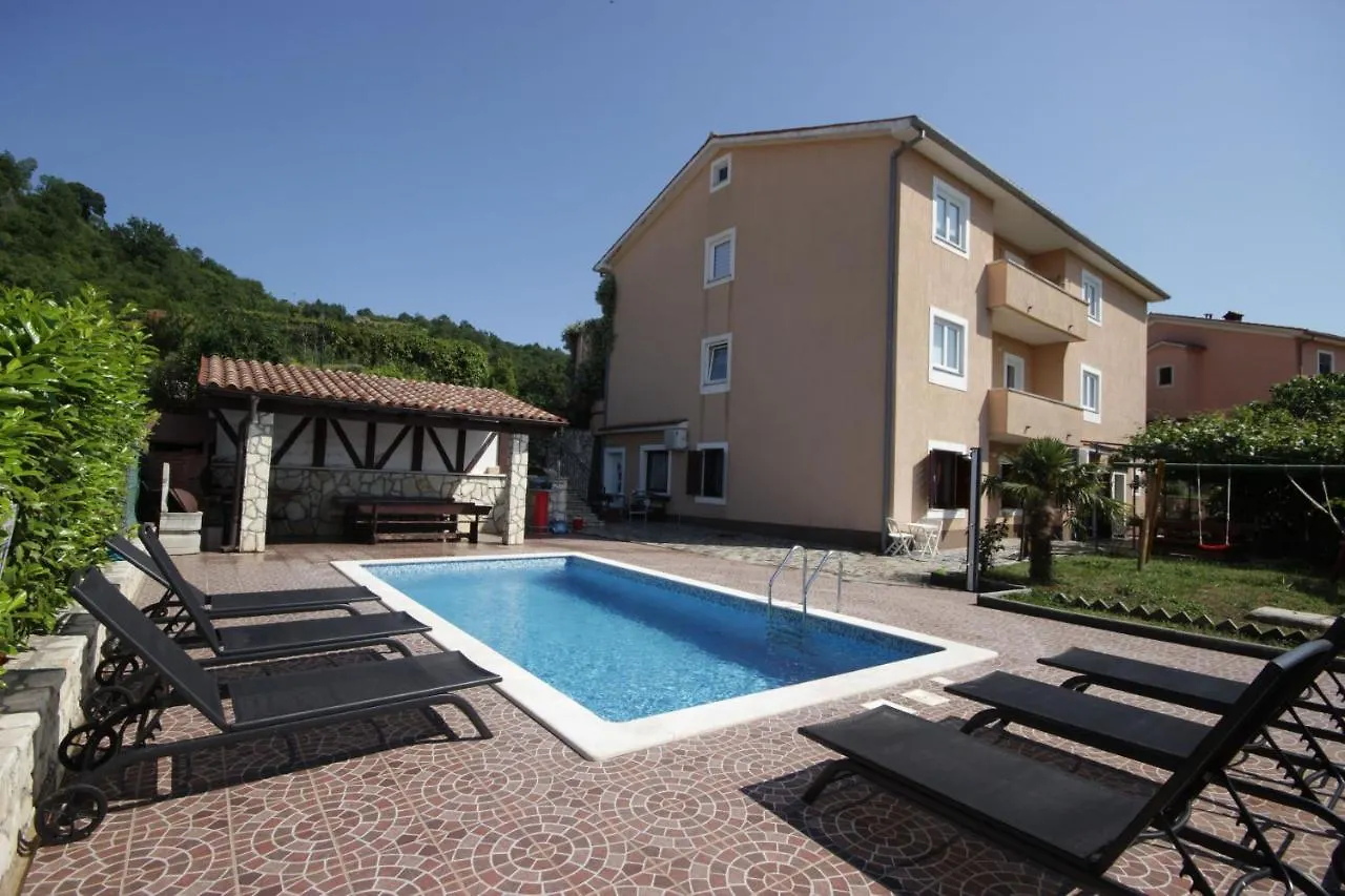 Apartments Fjolla Labin  0*, Labin (Istria) Croatia
